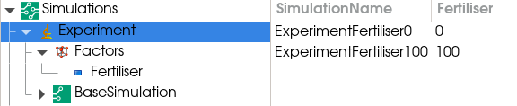 A basic experiment configuration